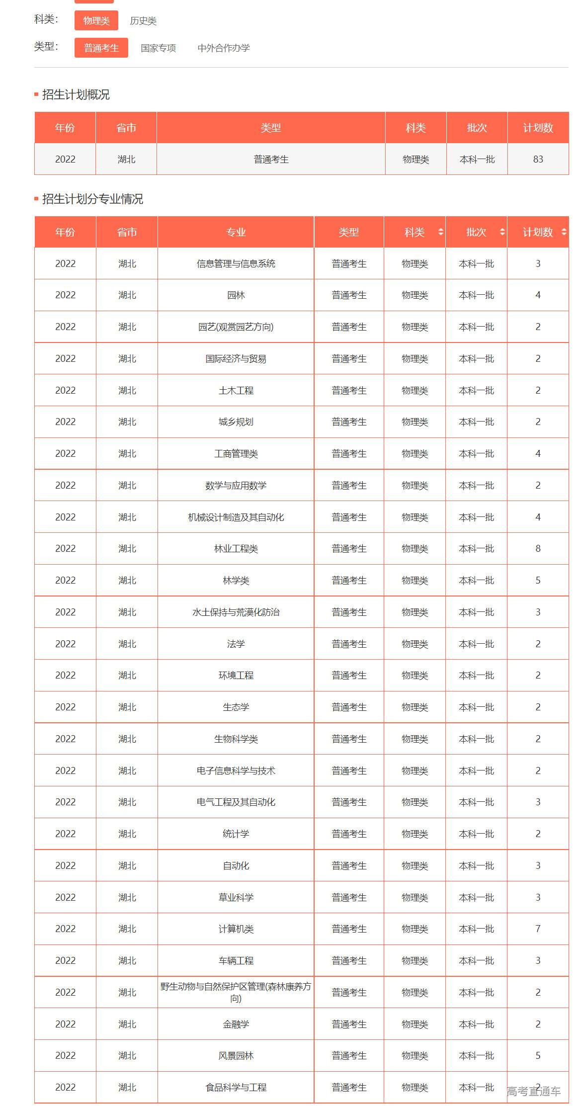 1655112513956420.png image.png