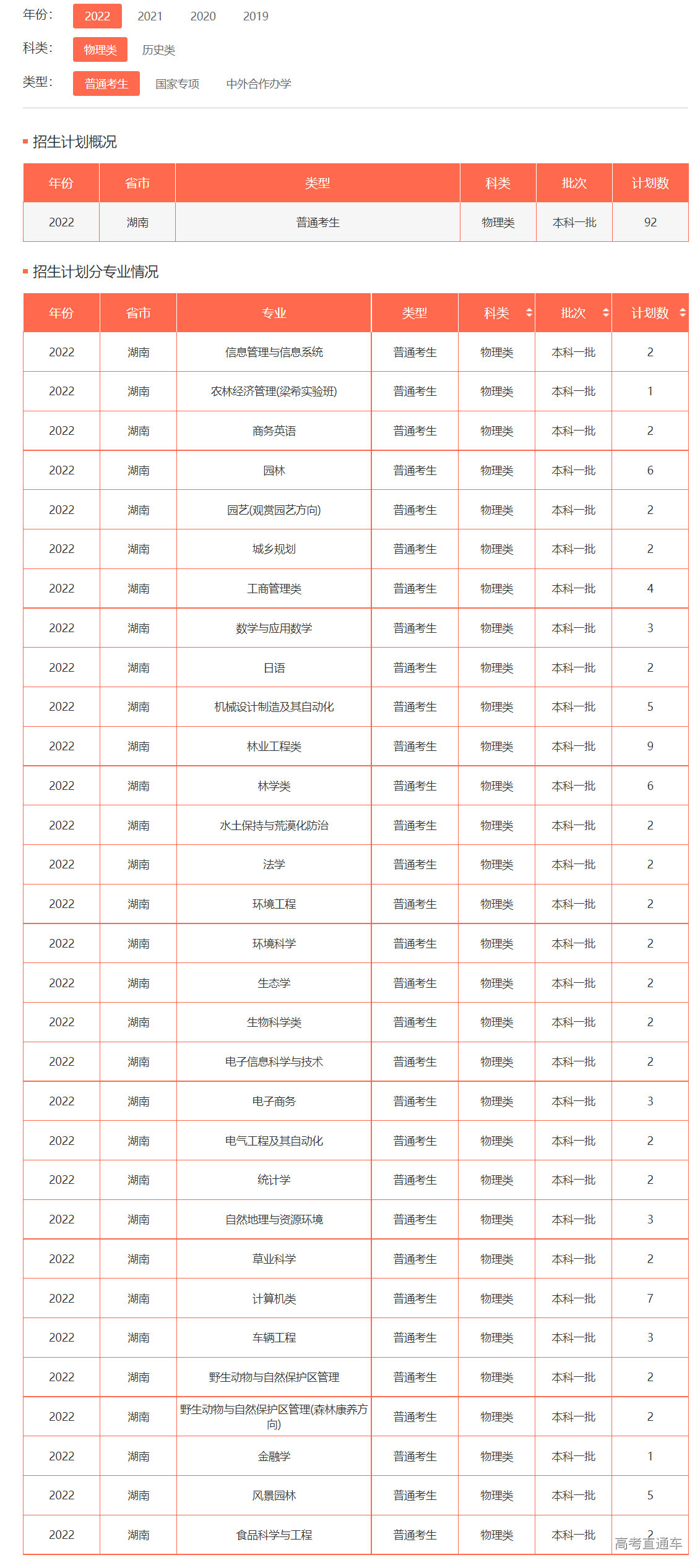 1655112610419900.png image.png