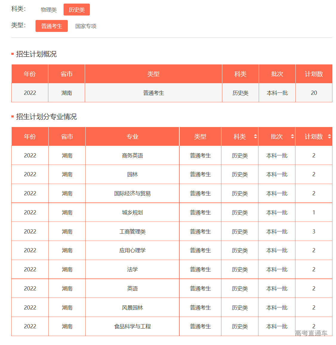 1655112662229409.png image.png