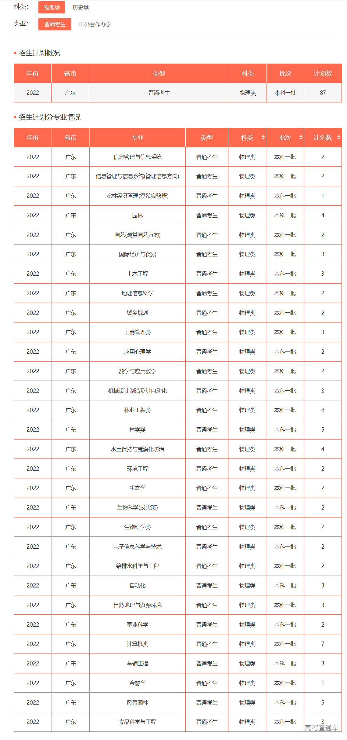 1655112713814718.png image.png