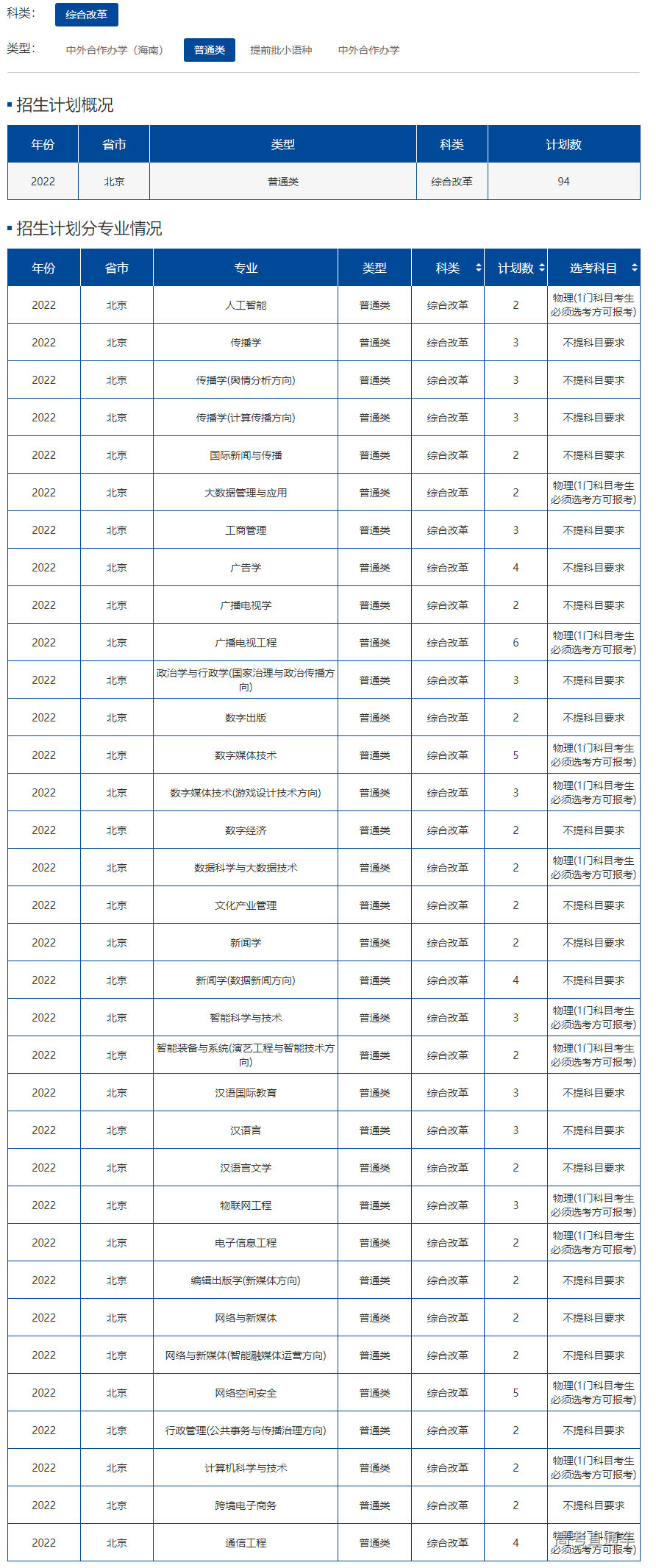 1655112733479749.png image.png