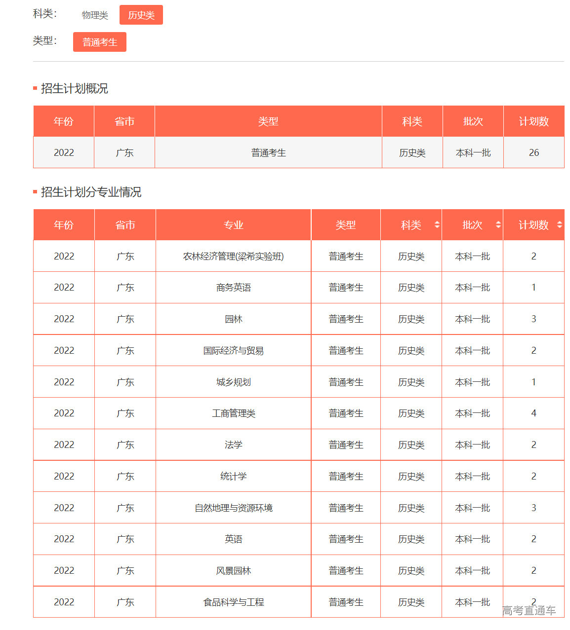 1655112744835024.png image.png