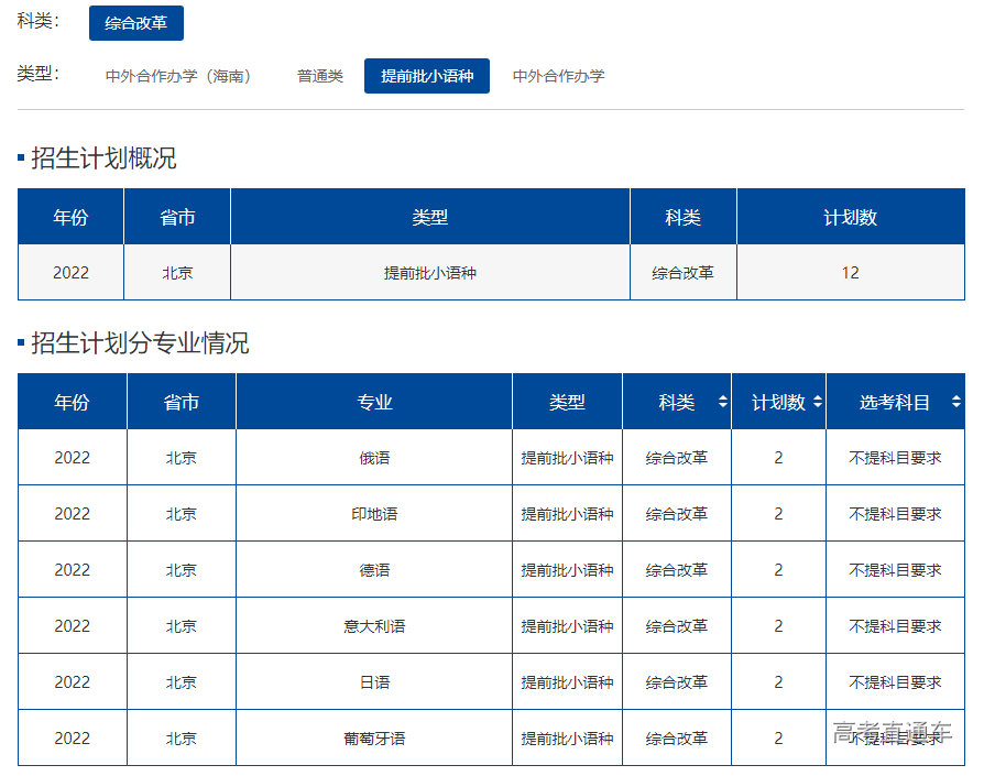 1655112754922281.png image.png