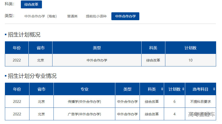 1655112772261275.png image.png