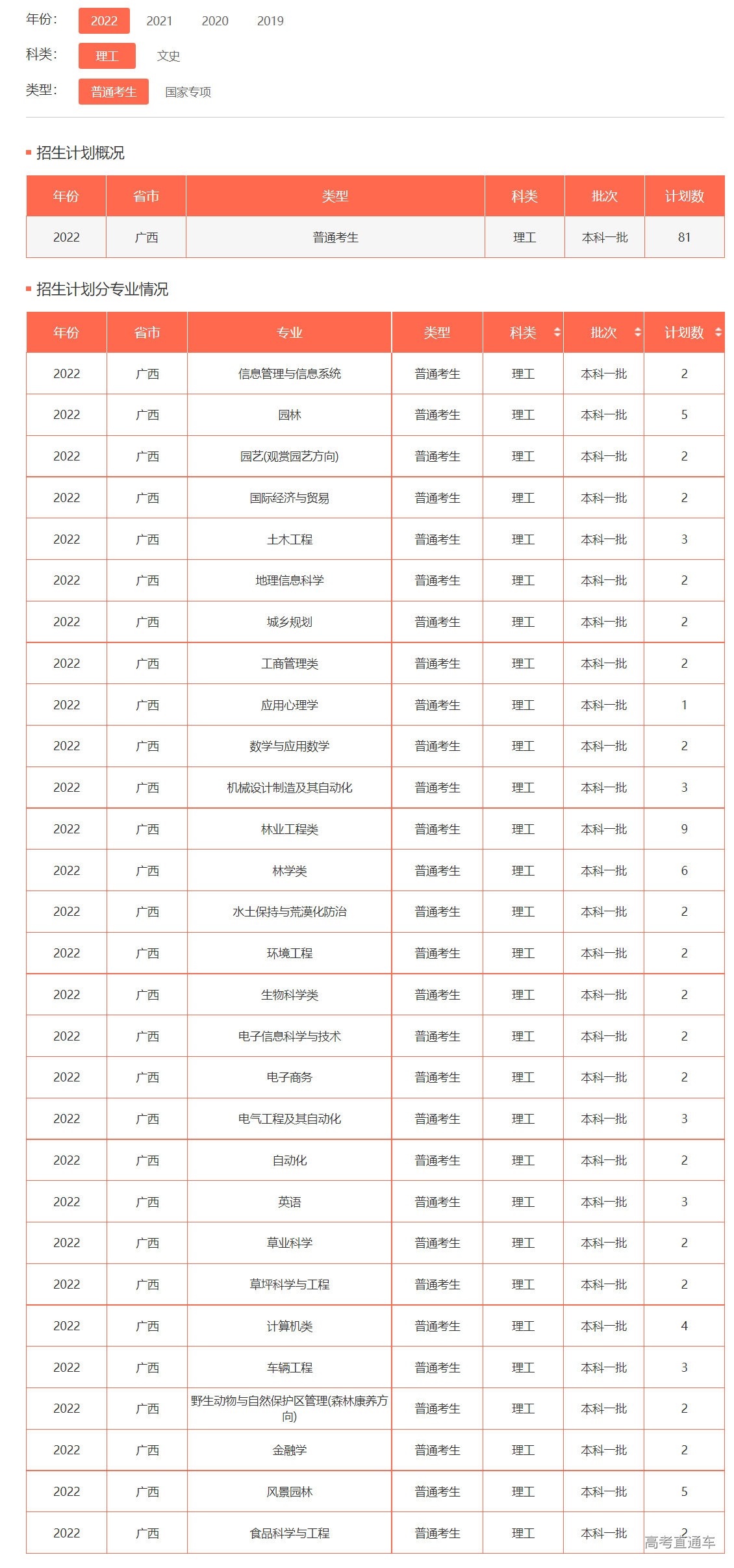 1655112779359663.png image.png