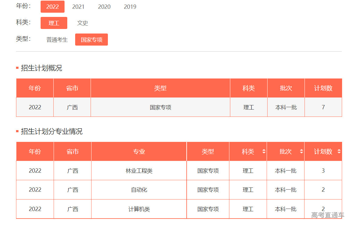 1655112796985697.png image.png