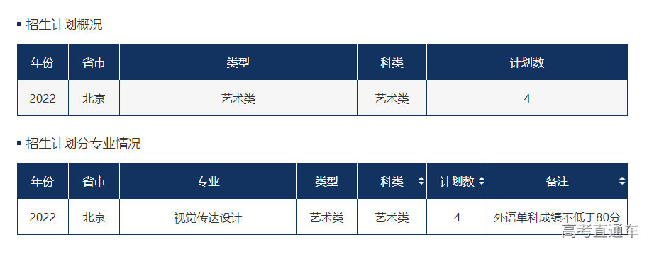 1655112847626954.png image.png