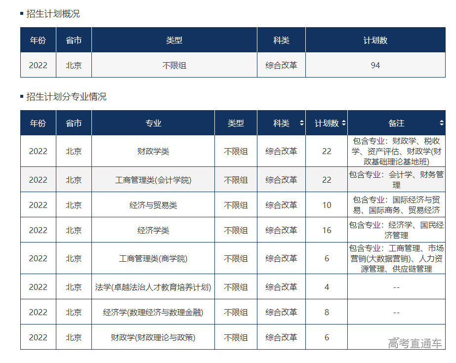 1655112856928339.png image.png