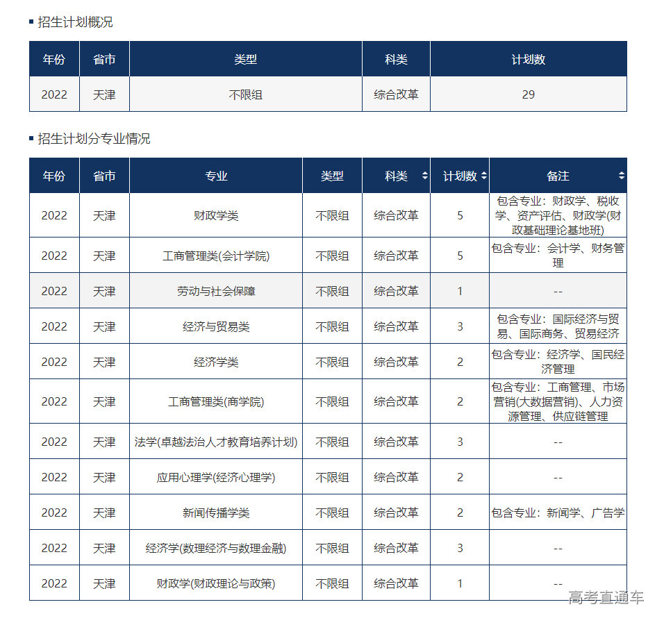 1655112922311838.png image.png