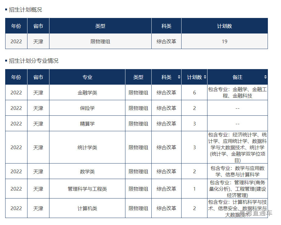 1655112932687535.png image.png