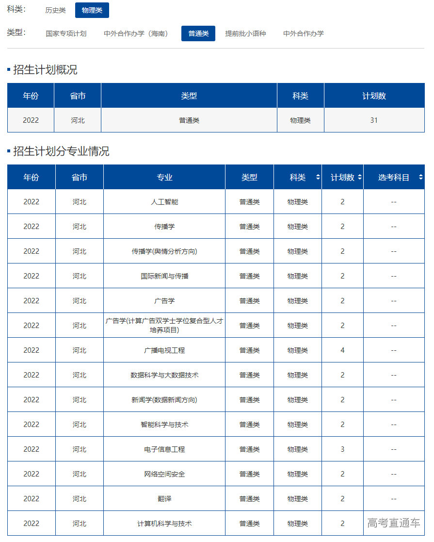 1655113141131399.png image.png