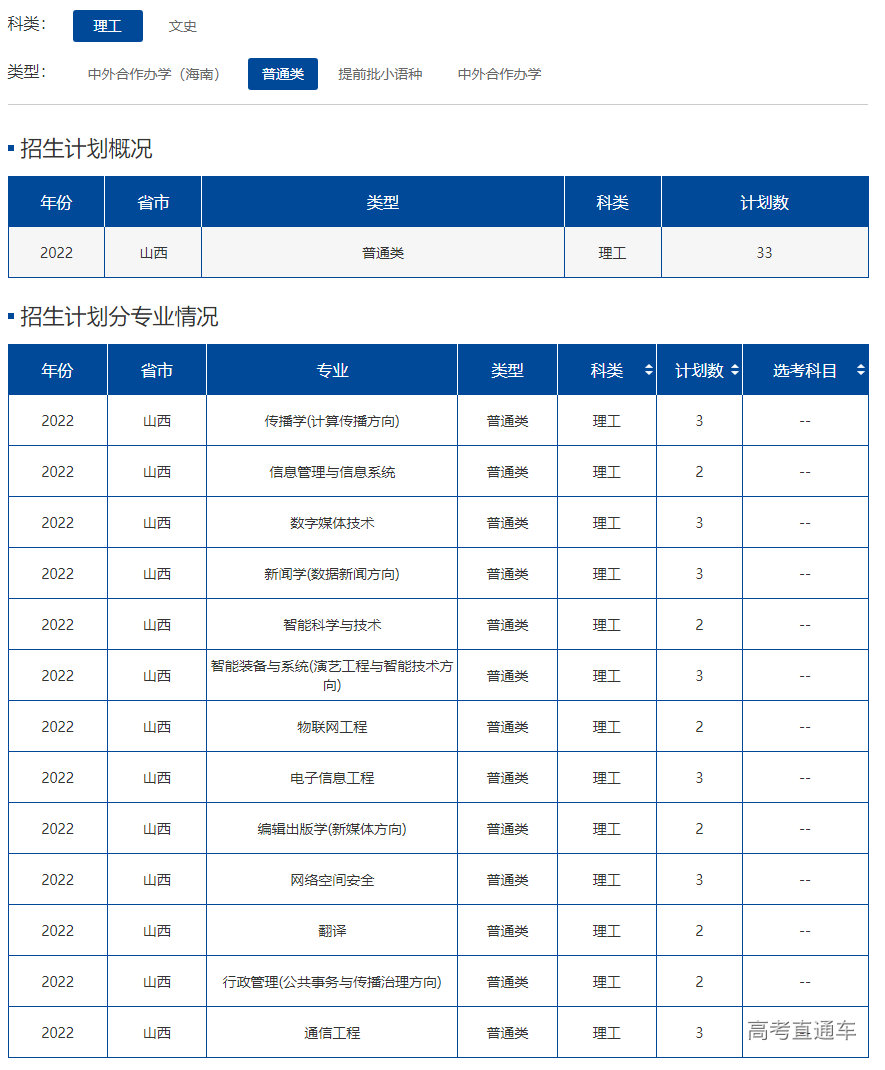 1655113253672287.png image.png