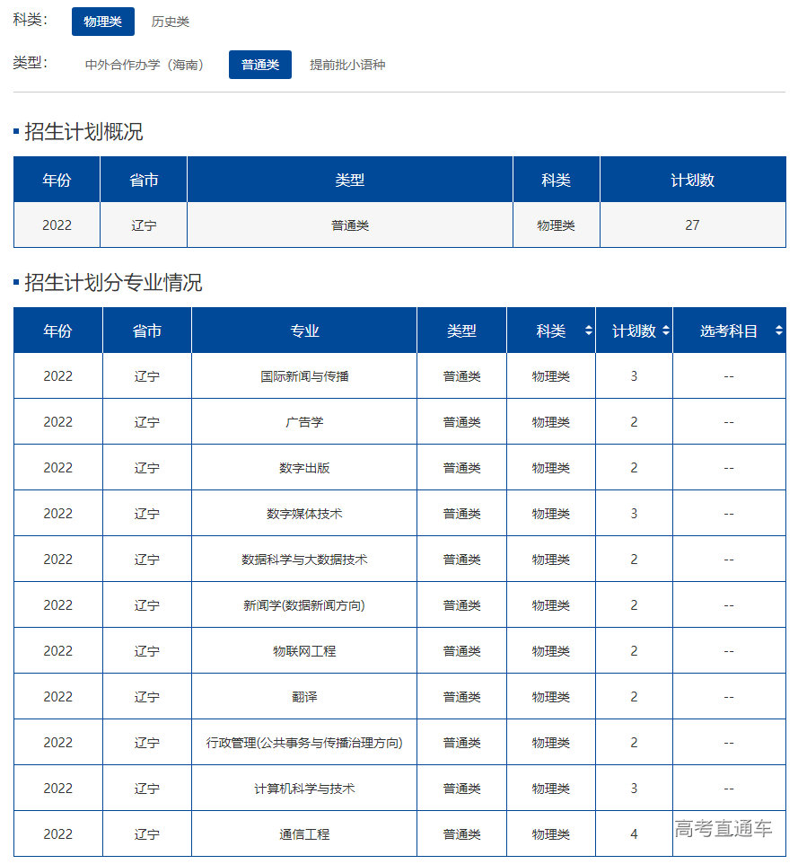 1655113848764967.png image.png