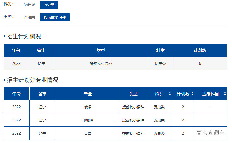 1655113885375976.png image.png