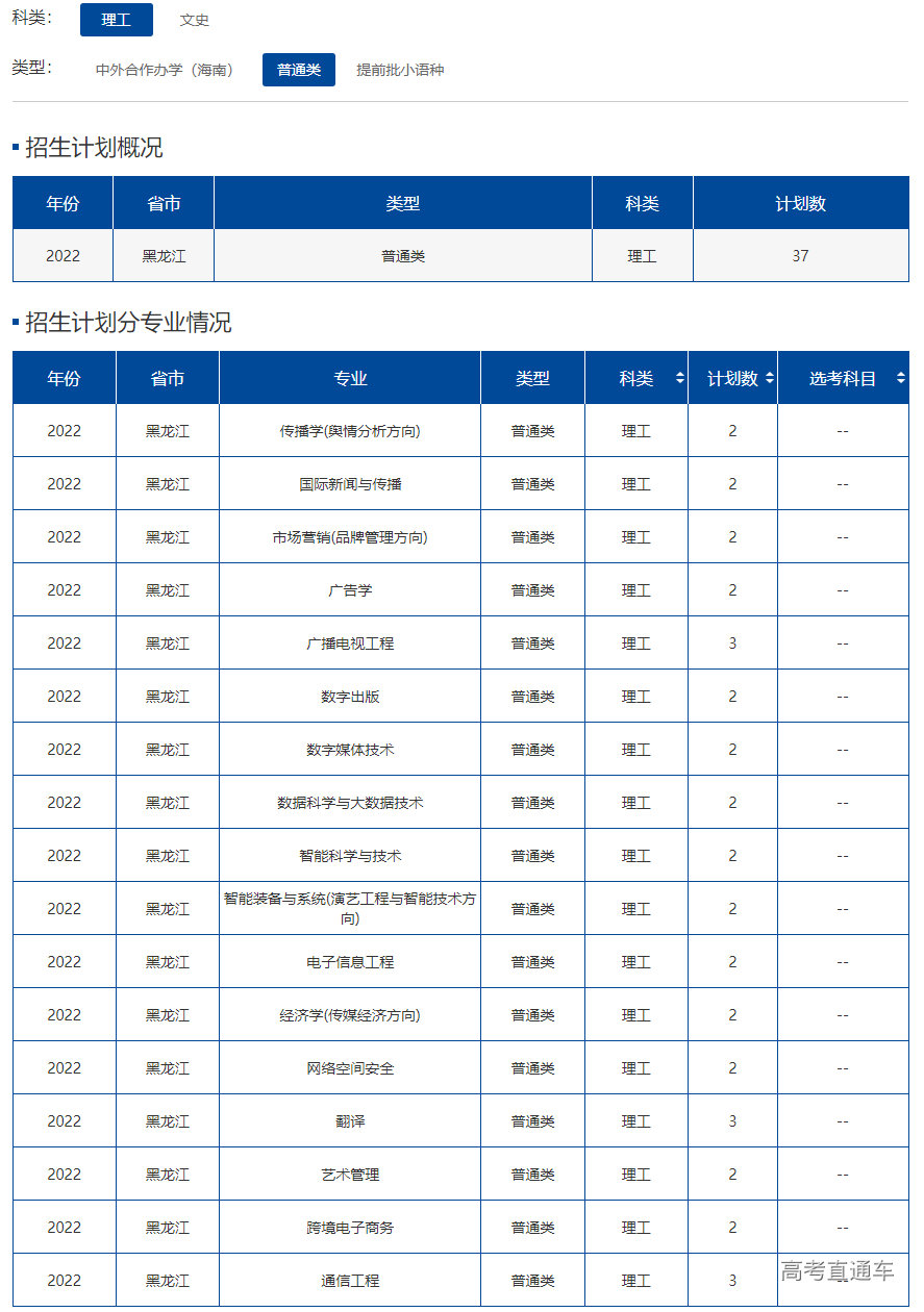 1655114068254055.png image.png