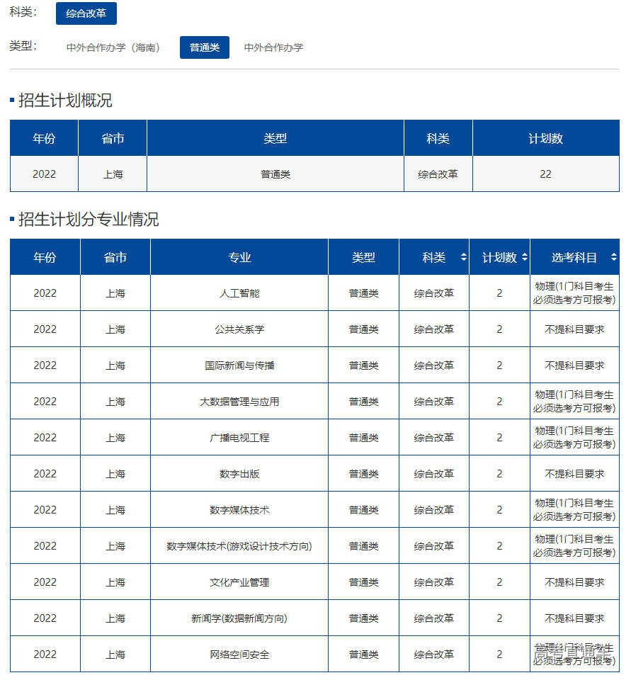 1655114172447244.png image.png