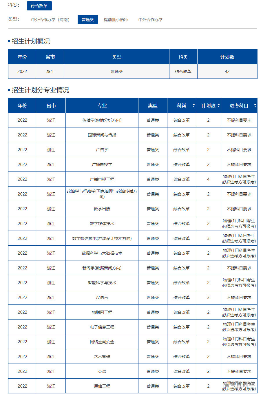 1655114414393491.png image.png