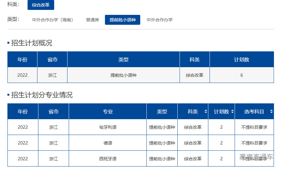 1655114428952232.png image.png