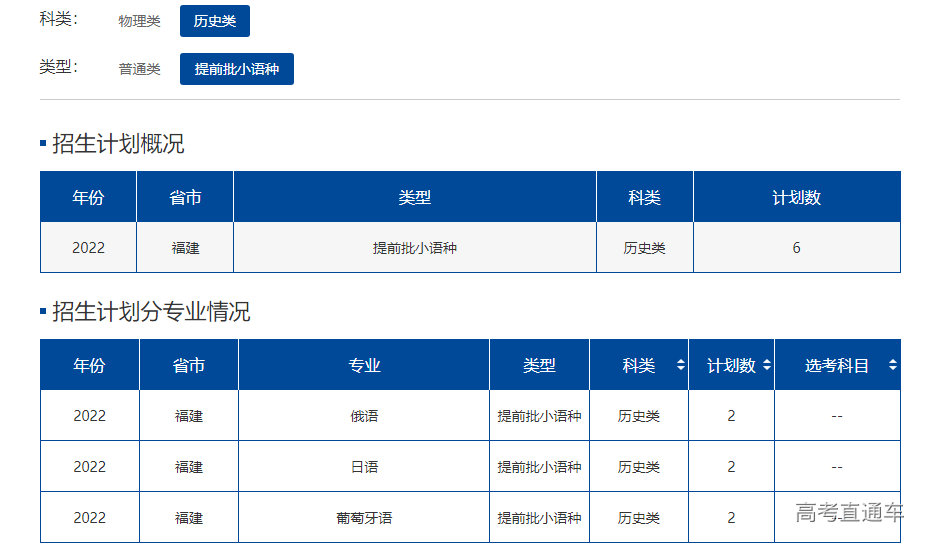 1655114679720687.png image.png