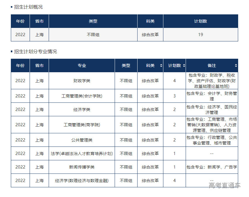 1655114681940913.png image.png