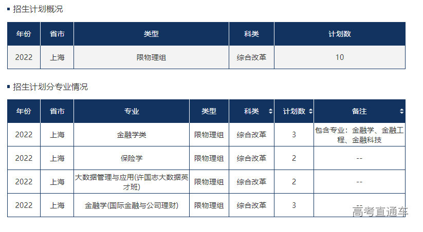 1655114689161021.png image.png