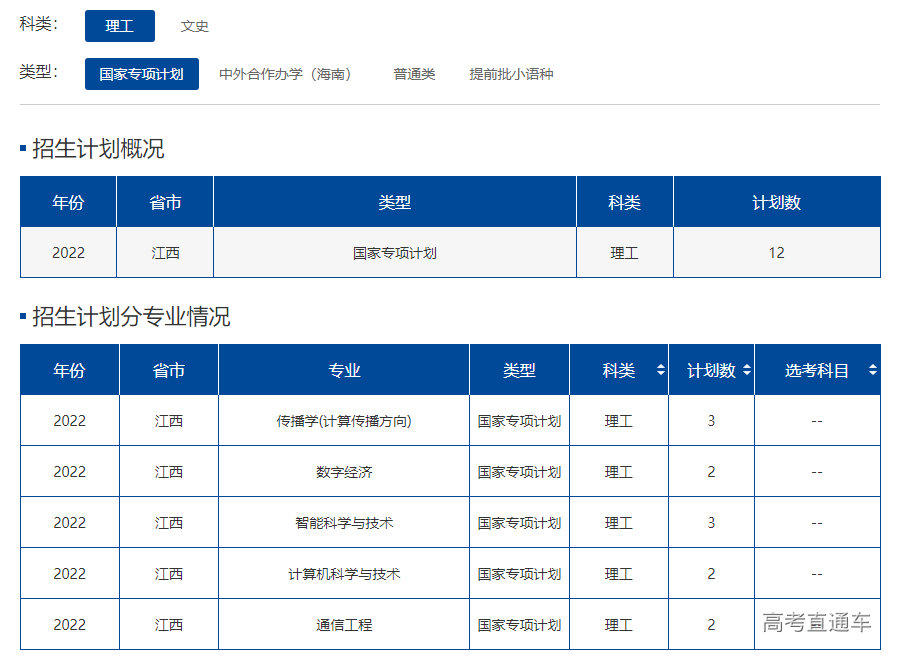 1655114745609387.png image.png