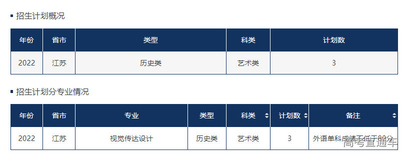 1655114758653411.png image.png