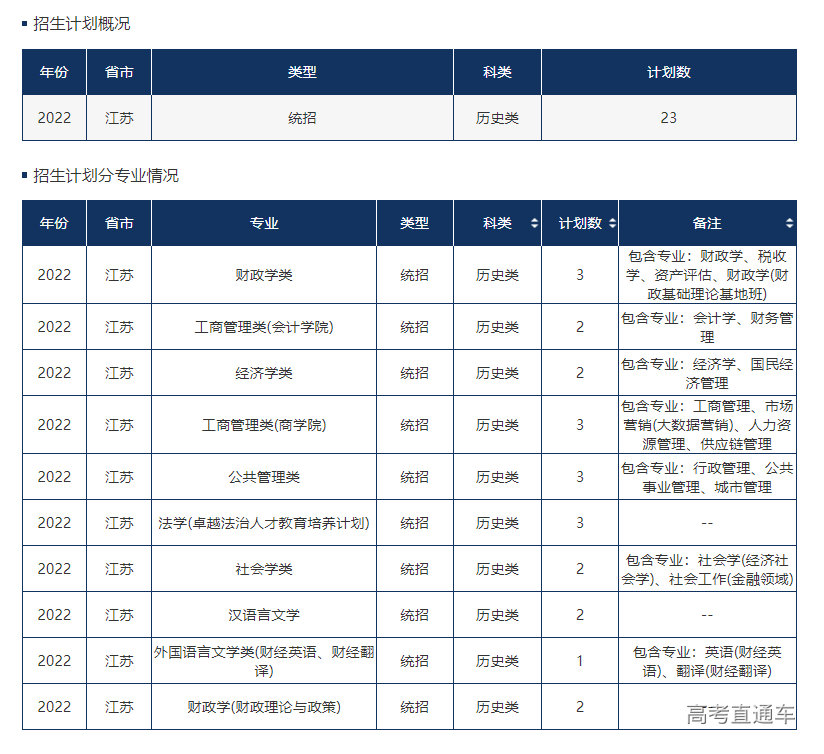 1655114766799952.png image.png