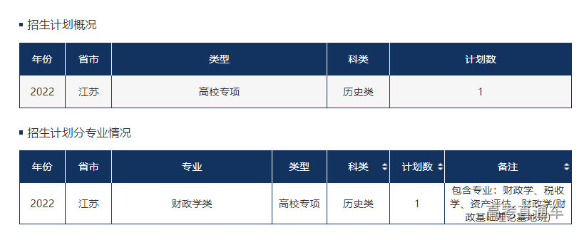 1655114775733803.png image.png