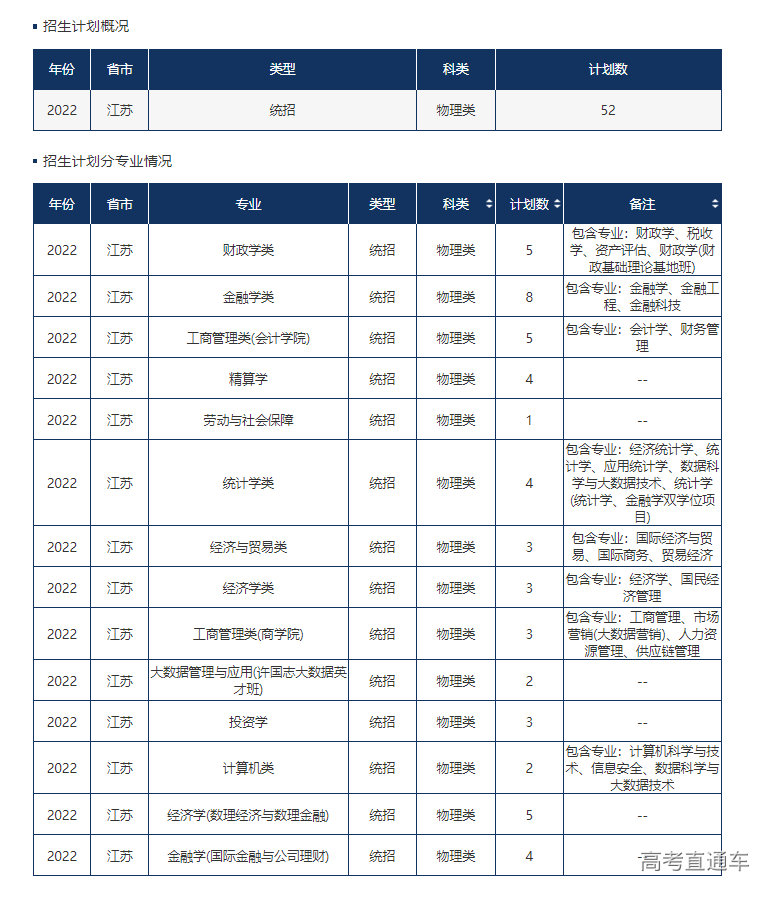 1655114792599286.png image.png