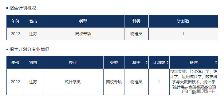 1655114801875229.png image.png