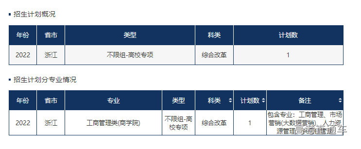 1655114884889546.png image.png