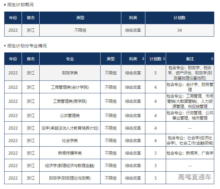 1655114917382129.png image.png