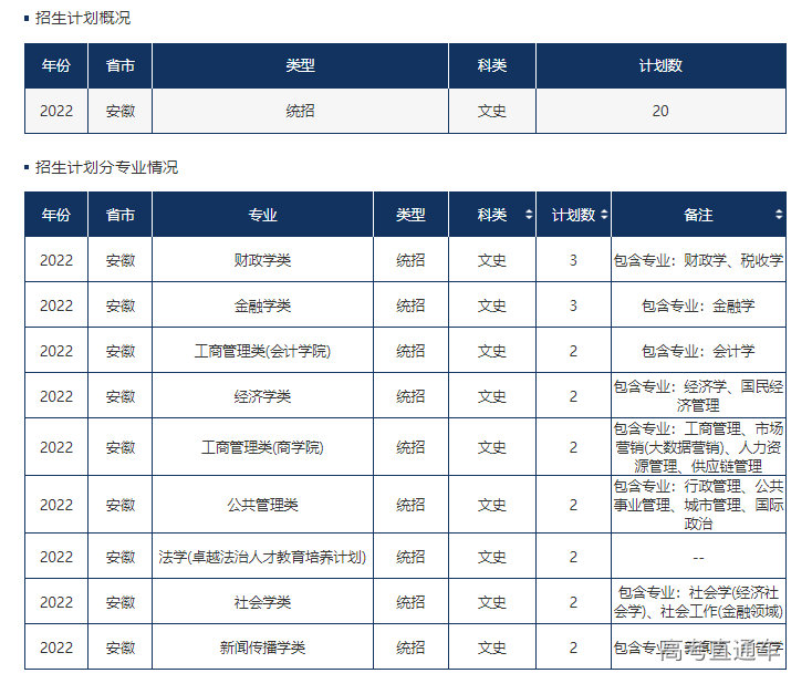 1655114960940898.png image.png