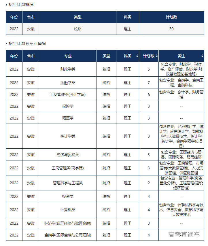 1655114993390950.png image.png