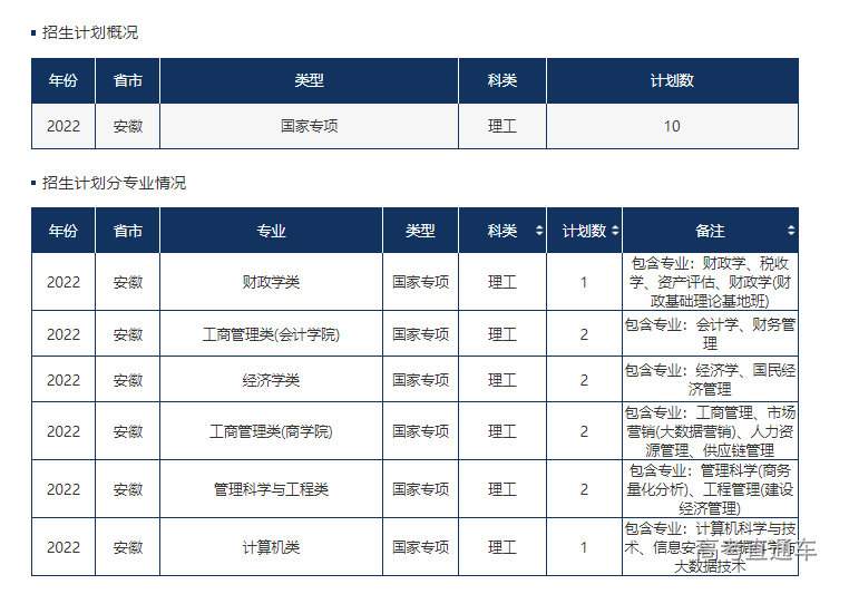 1655115009105270.png image.png