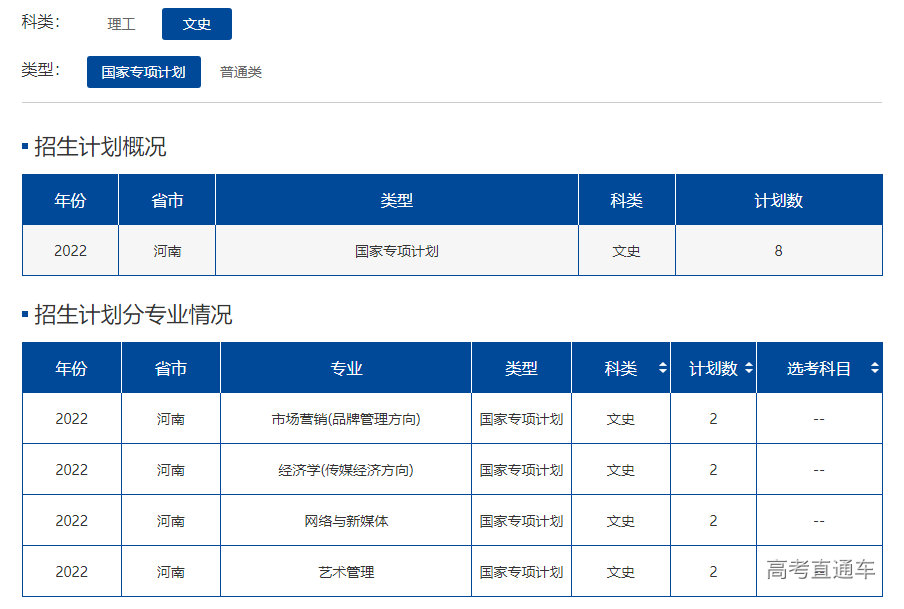 1655115016921658.png image.png