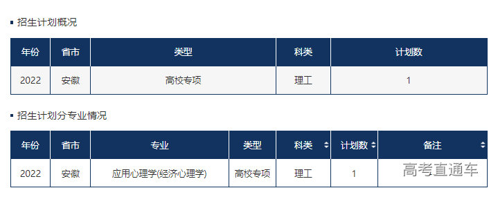 1655115020843074.png image.png