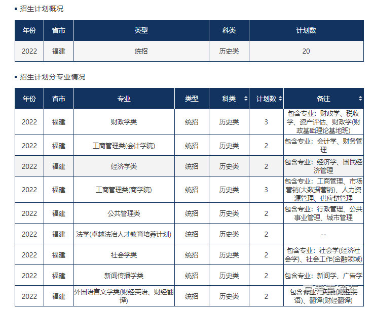 1655115095830004.png image.png