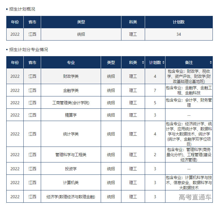 1655115200499771.png image.png