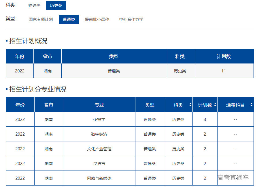 1655115281758778.png image.png