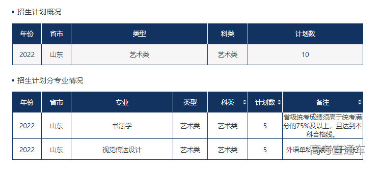 1655115285636112.png image.png