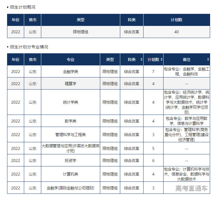 1655115320815390.png image.png