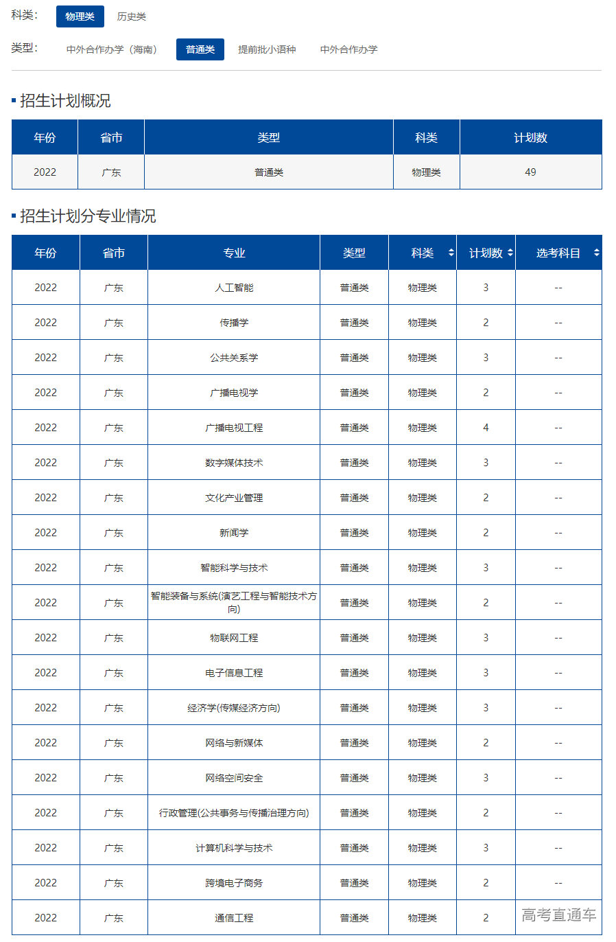 1655115376516610.png image.png