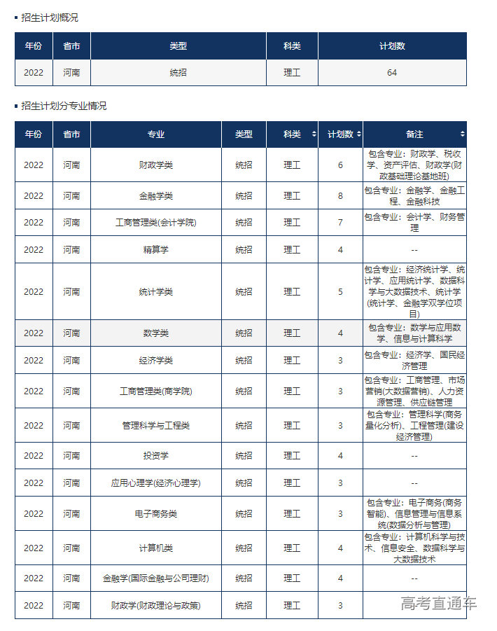 1655115451133570.png image.png