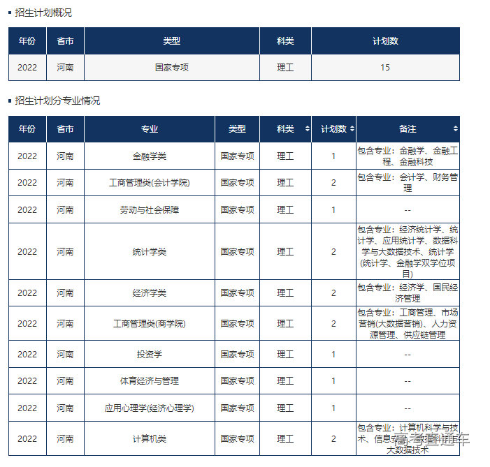 1655115468348873.png image.png