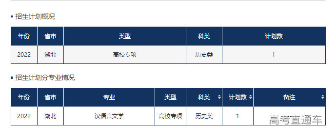 1655115554222270.png image.png