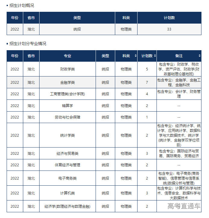 1655115564772036.png image.png