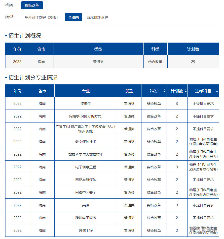 1655115633657712.png image.png