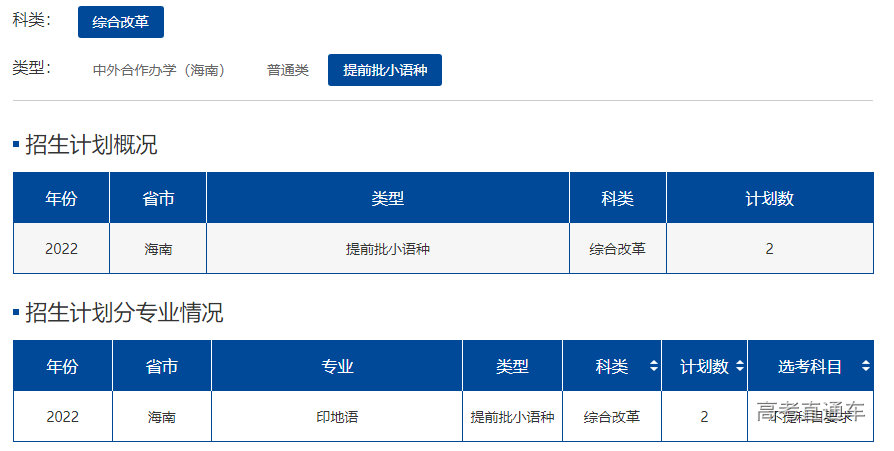 1655115646680400.png image.png